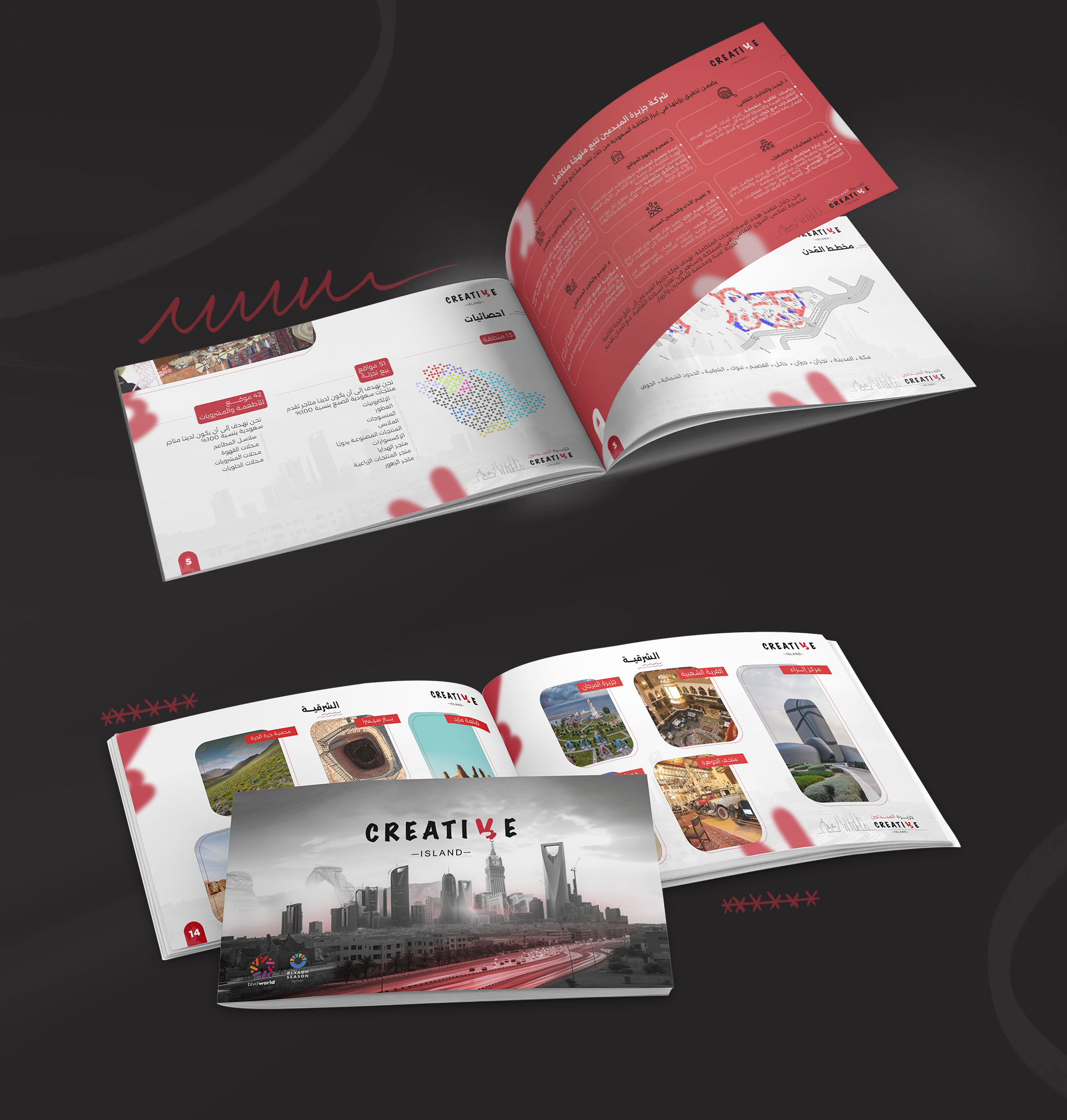 بروفايل تعريفي متكامل لشركة جزيرة المبدعين – عمل print